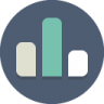 barchart barchart